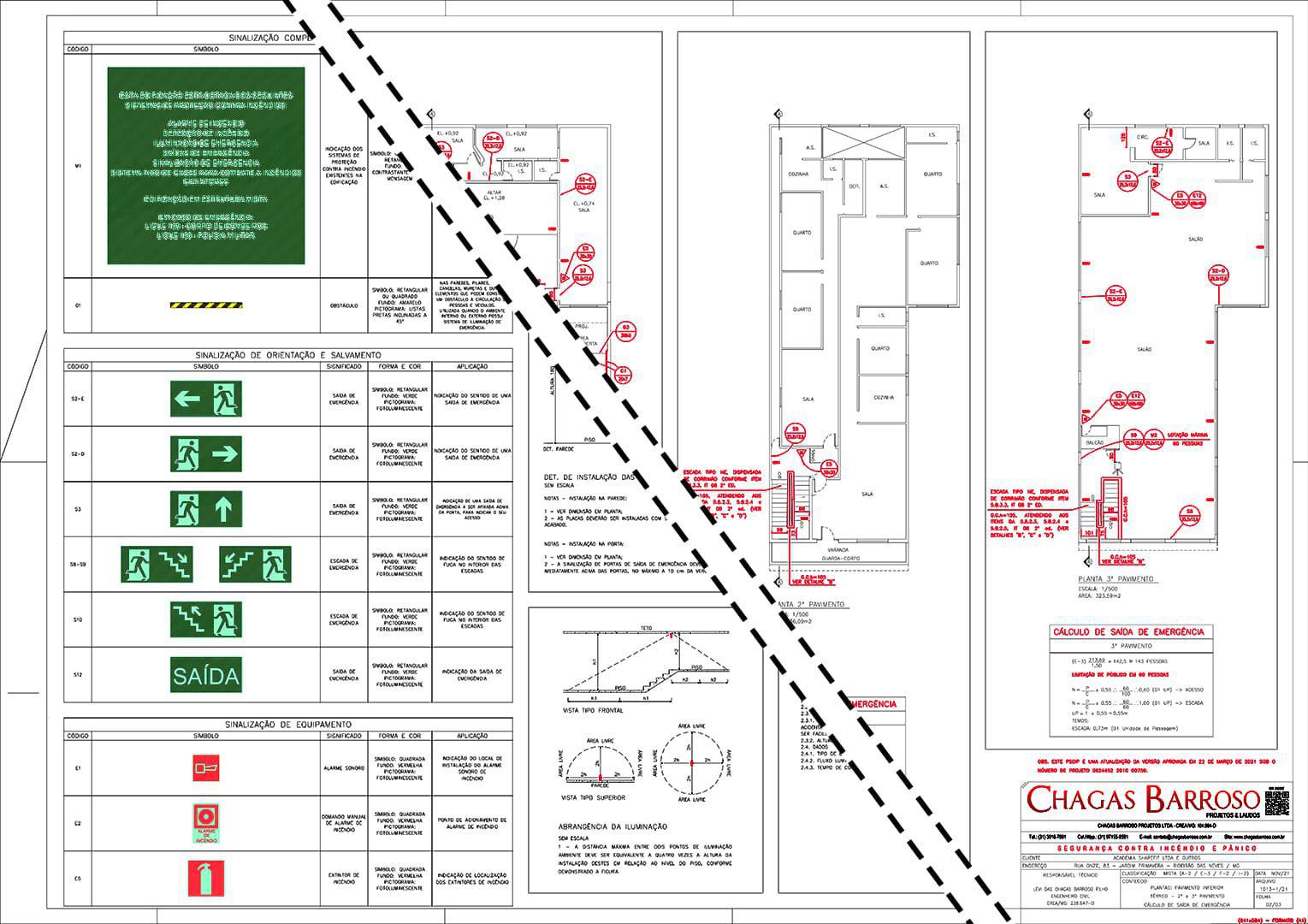 Plano de Estudos Corpo de Bombeiro, PDF, Motivação