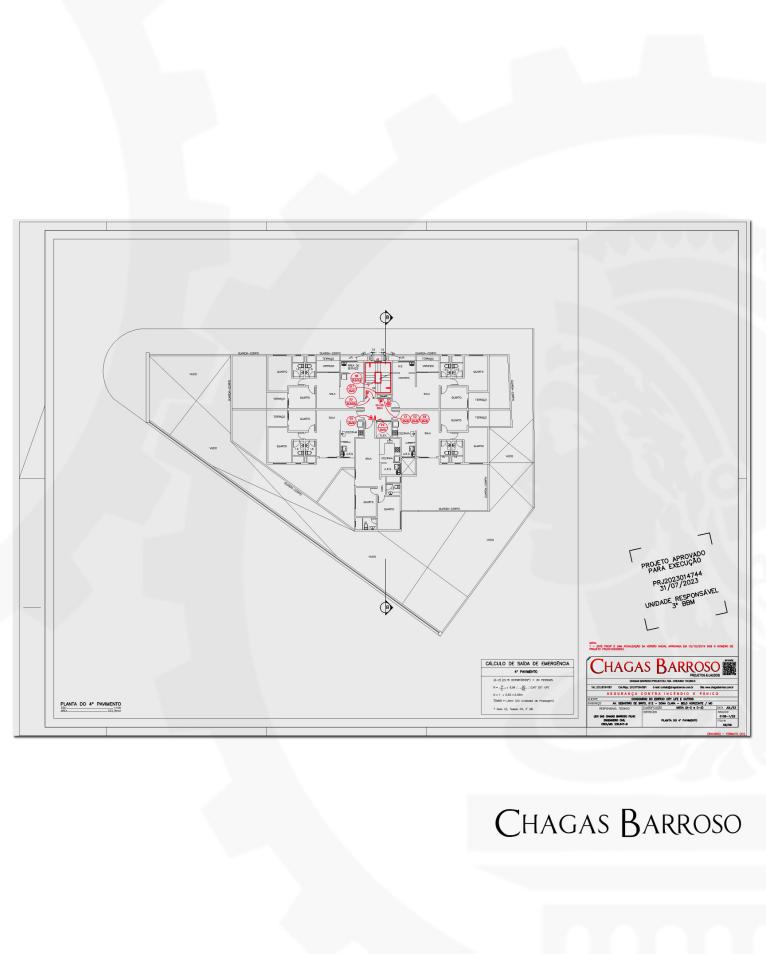 APROVAÇÃO DE PROJETO CONTRA INCÊNDIO CONDOMÍNIO MISTO (RESIDENCIAL E COMERCIAL)