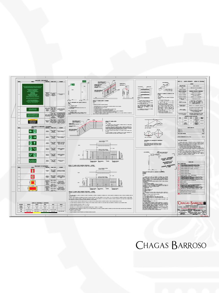 ATUALIZAÇÃO & APROVAÇÃO DE PROJETO CONTRA  INCÊNDIO (PSCIP) - GALPÕES COMERCIAIS - SILVEIRA - BH - ENGENHEIRO LEVI DAS CHAGAS BARROSO FILHO