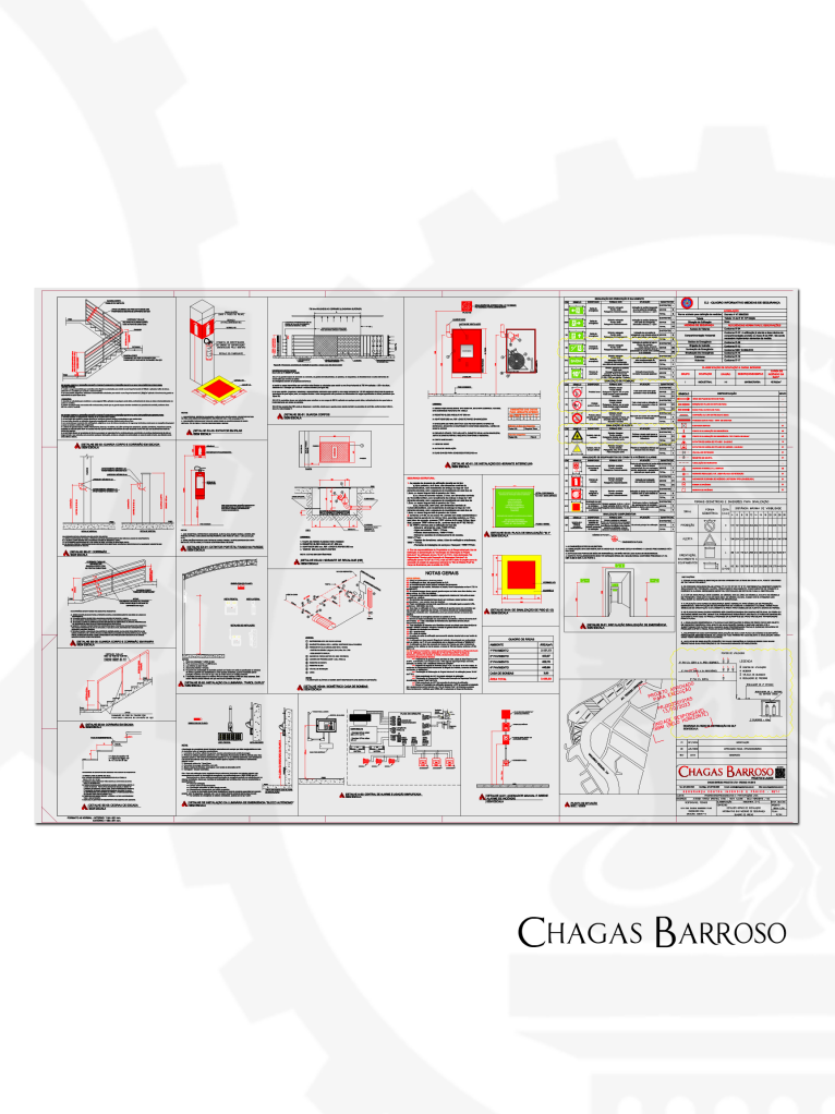 ATUALIZAÇÃO & APROVAÇÃO DE PROJETO CONTRA  INCÊNDIO (PSCIP) - INDÚSTRIA (MAMORARIA) - VISTA ALEGRE - BH - ENGENHEIRO LEVI DAS CHAGAS BARROSO FILHO
