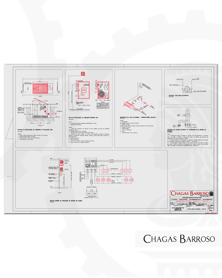 ATUALIZAÇÃO DE PSCIP & RENOVAÇÃO DE AVCB-SERVIÇO SOCIAL - POUSO ALEGRE - MG