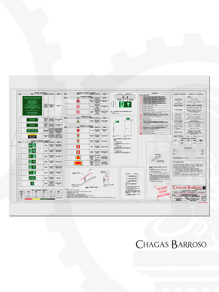 ELABORAÇÃO & APROVAÇÃO DE PROJETO CONTRA  INCÊNDIO (PSCIP) - PIZZARIA - RESTAURANTE - GUARANI - BH - ENGENHEIRO LEVI DAS CHAGAS BARROSO FILHO