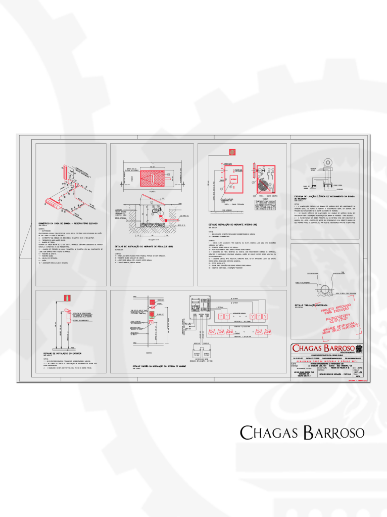 ELABORAÇÃO & APROVAÇÃO DE PROJETO CONTRA  INCÊNDIO (PSCIP) - PIZZARIA - RESTAURANTE - GUARANI - BH - ENGENHEIRO LEVI DAS CHAGAS BARROSO FILHO