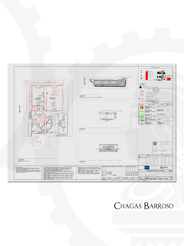 ELABORAÇÃO DE PROJETO CONTRA  INCÊNDIO (PSCIP) - ABASTECIMENTO DE ÁGUA - COLATINA - ES - ENGENHEIRO LEVI DAS CHAGAS BARROSO FILHO