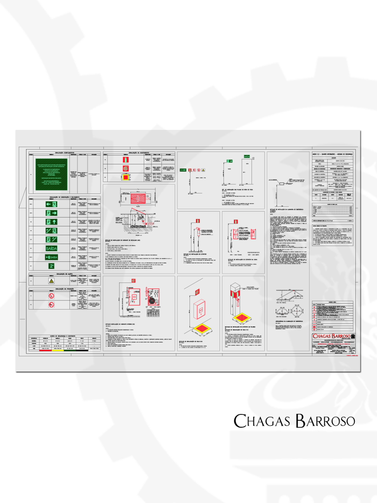 INSPEÇÃO ATUALIZAÇÃO DE PSCIP LAUDO & RENOVAÇÃO DE AVCB RESIDENCIAL - MONSENHOR MESSIAS - BH - ENGENHEIRO LEVI DAS CHAGAS BARROSO FILHO