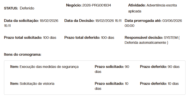 Prorrogação de prazo junto ao Corpo de Bombeiros de Minas Gerais - 2024 - Engenheiro Levi das Chagas Barroso Filho