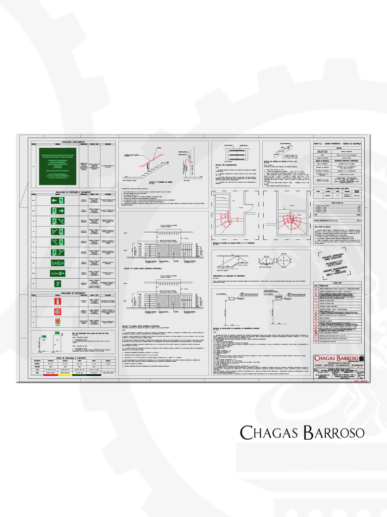RECONSIDERAÇÃO DE ATO & APROVAÇÃO DE PROJETO - CONDOMÍNIO RESIDENCIAL - SERRA - BH - ENGENHEIRO LEVI DAS CHAGAS BARROSO FILHO