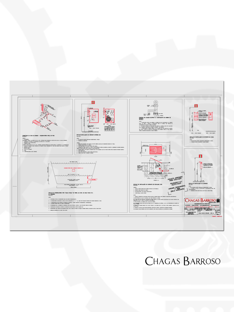 RECONSIDERAÇÃO DE ATO & APROVAÇÃO DE PROJETO - CONDOMÍNIO RESIDENCIAL - SERRA - BH - ENGENHEIRO LEVI DAS CHAGAS BARROSO FILHO