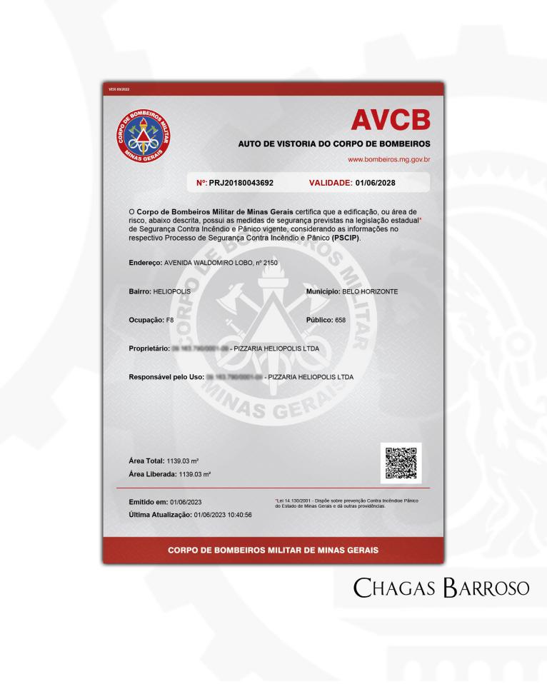RENOVAÇÃO DE AVCB PIZZARIA - HELIÓPOLIS - BH